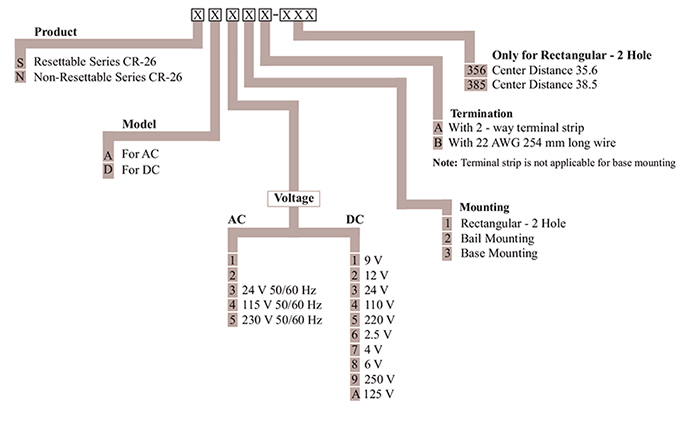 electronics components